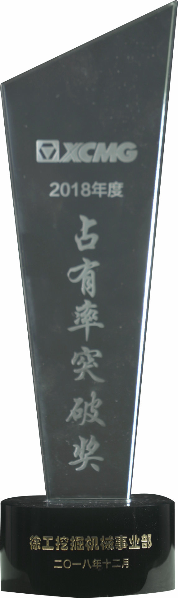 占有率突破獎(jiǎng)